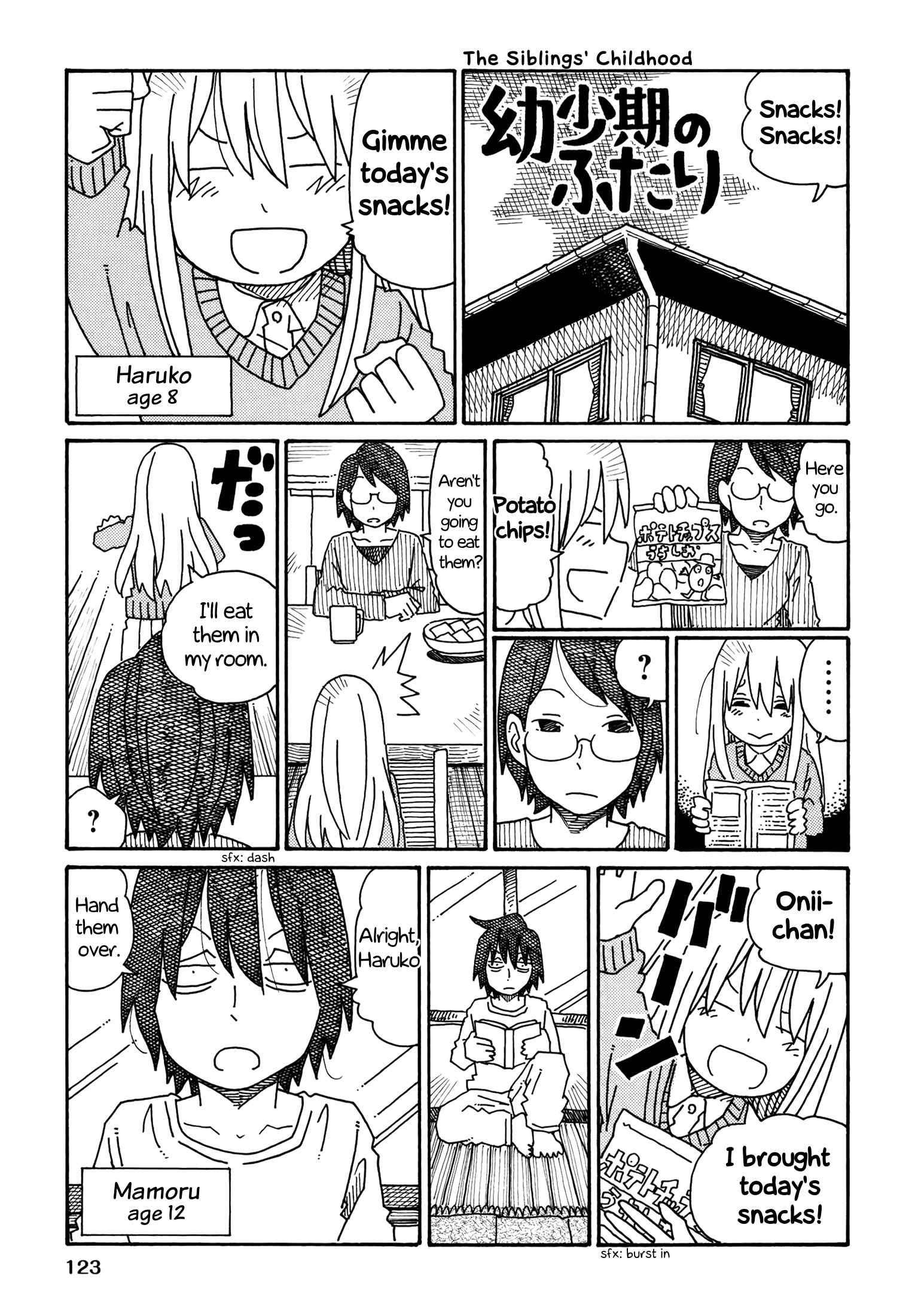 Hatarakanai Futari (The Jobless Siblings) chapter 190.5 page 1