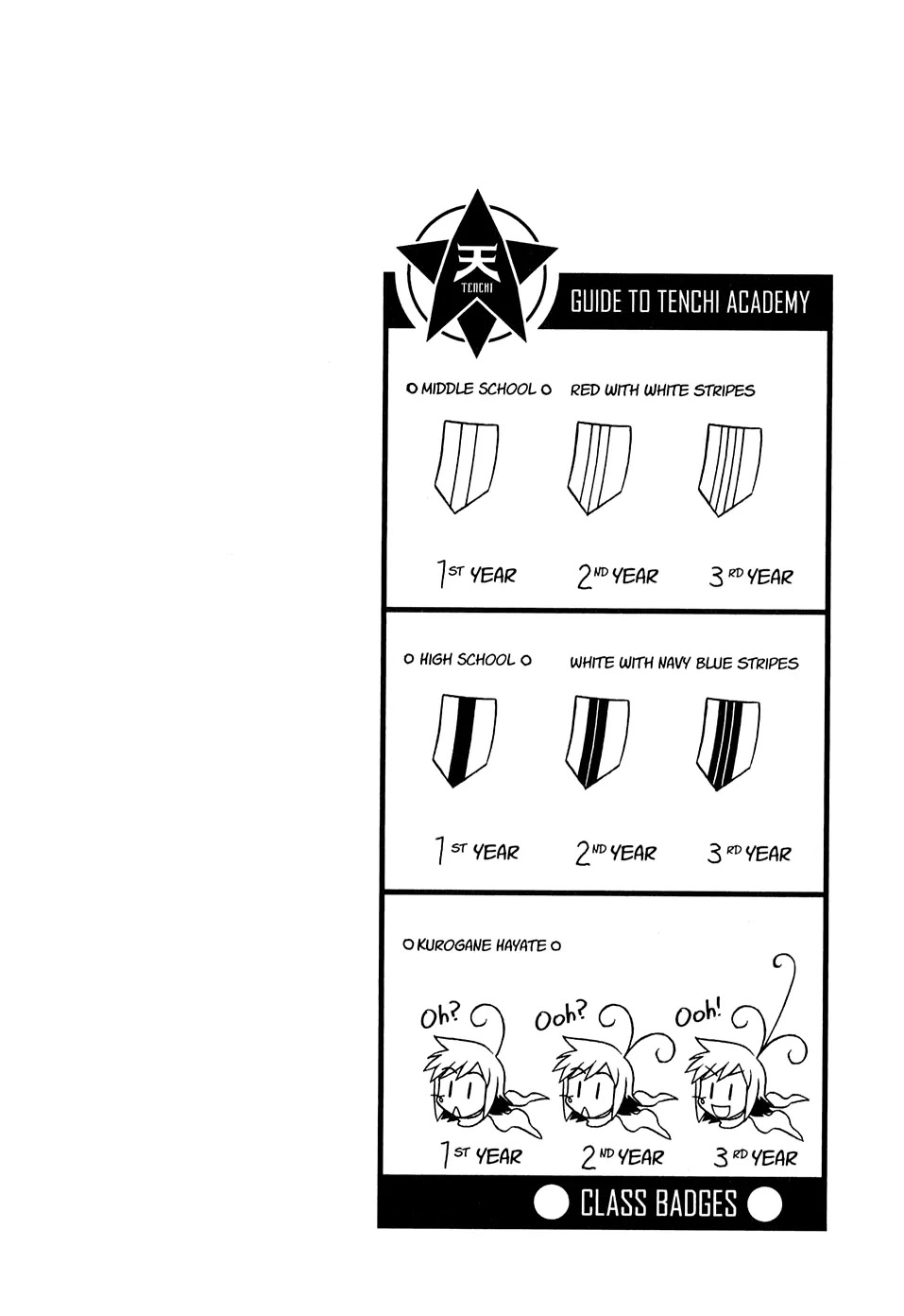 Hayate x Blade chapter 34 page 1