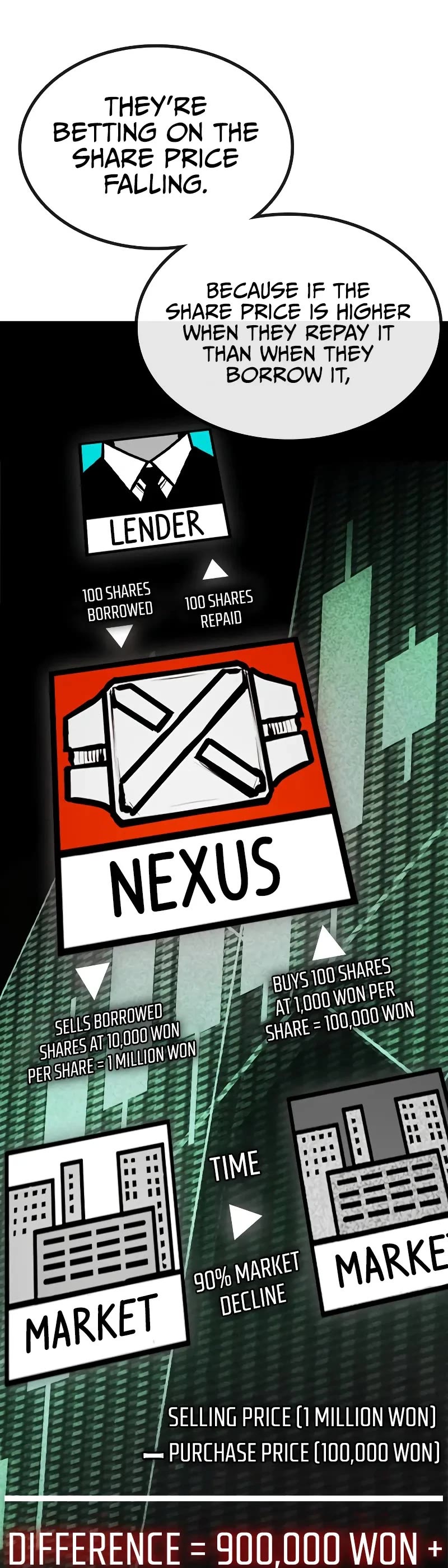 Hectopascal chapter 49 page 39