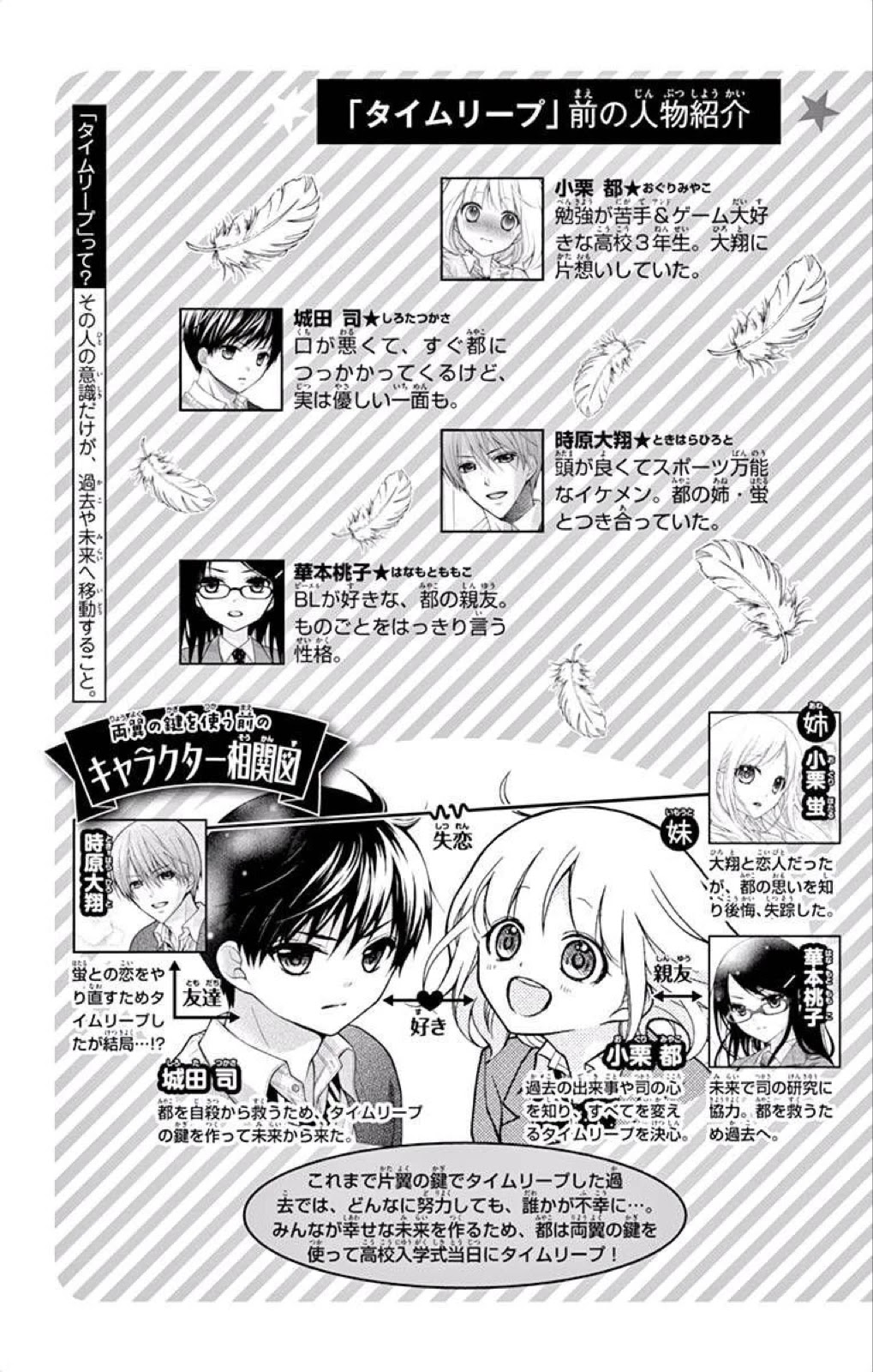 Henyoku no Labyrinth chapter 42 page 5