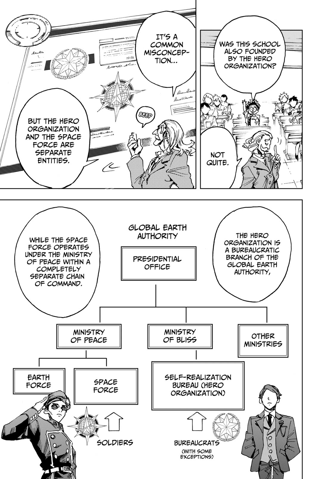 Hero Organization chapter 8 page 11