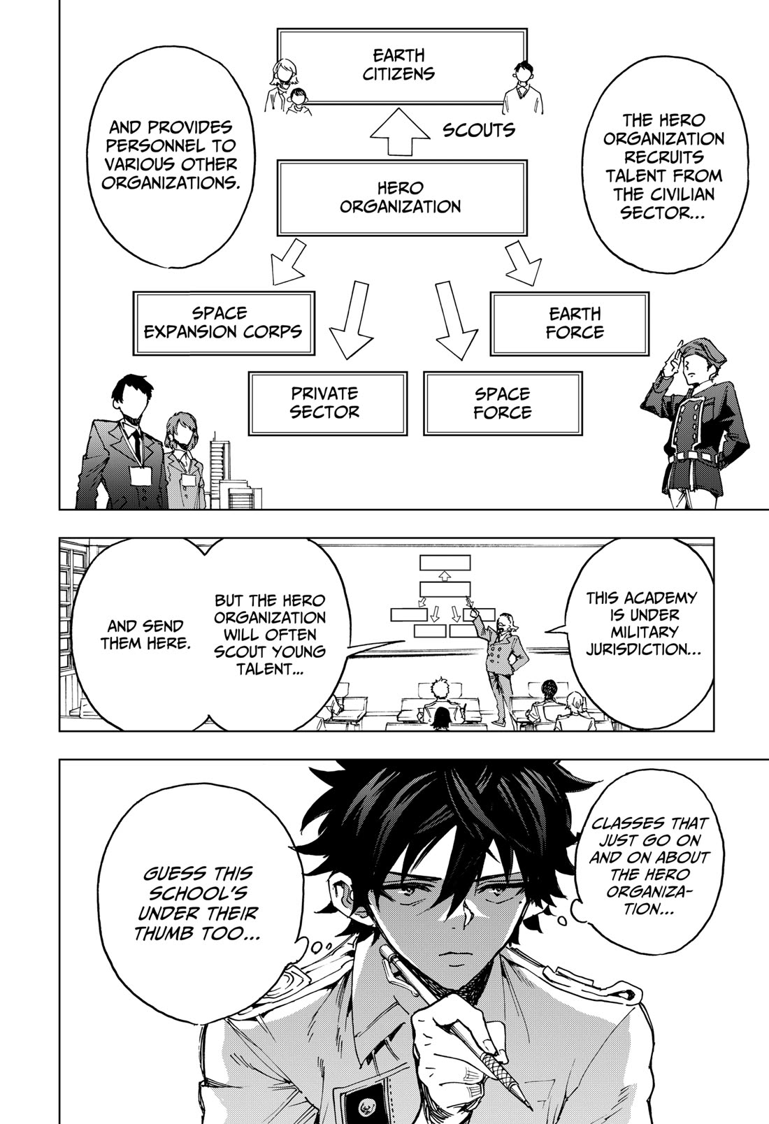 Hero Organization chapter 8 page 12