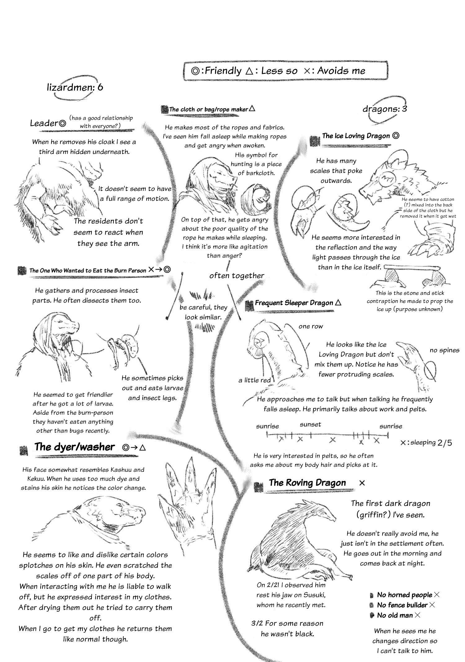 Heterogeneous Linguistics chapter 37 page 6