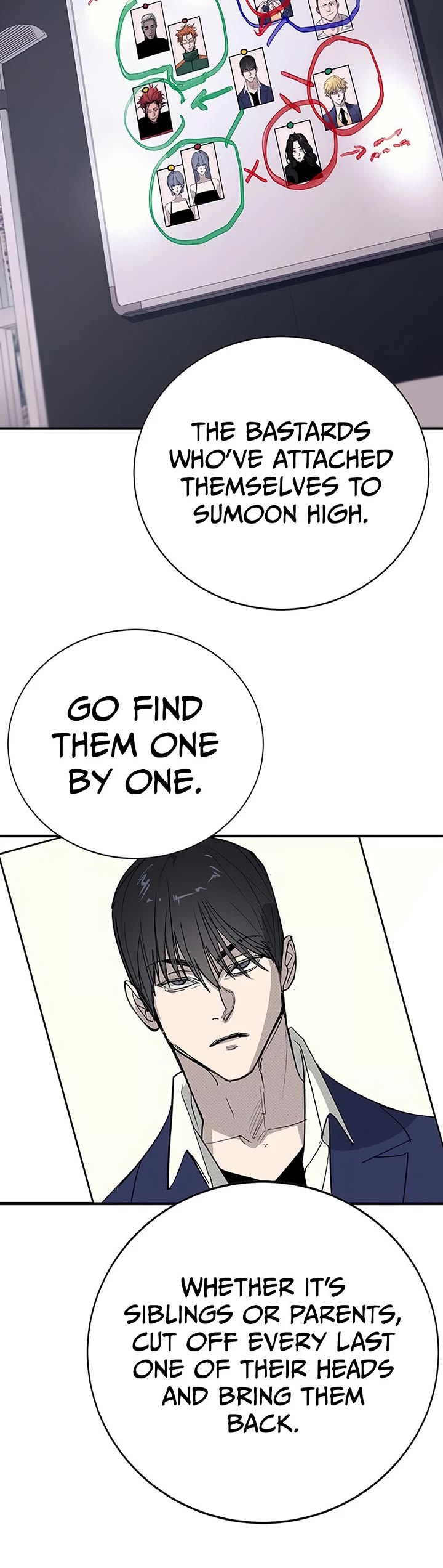 High School Conquest: The Battle Against the Bullies chapter 60 page 30