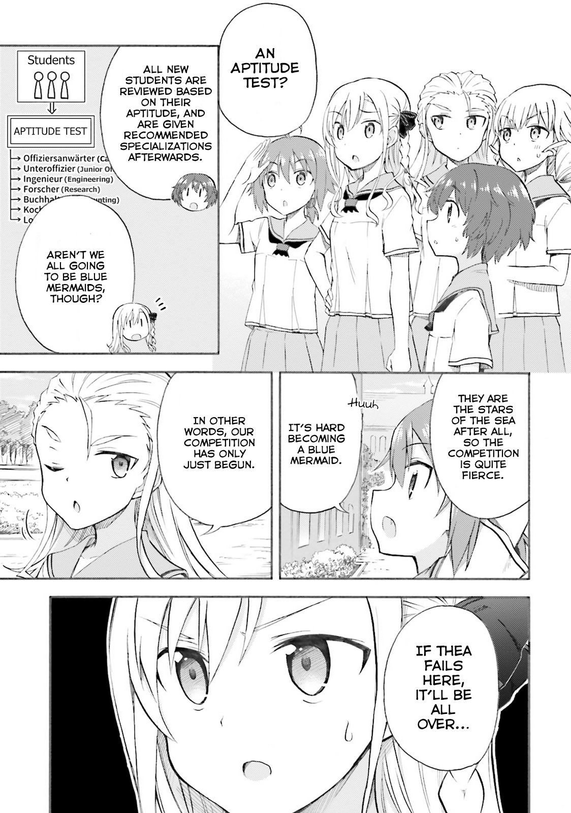 High School Fleet: Loreley no Otome-tachi chapter 2 page 3