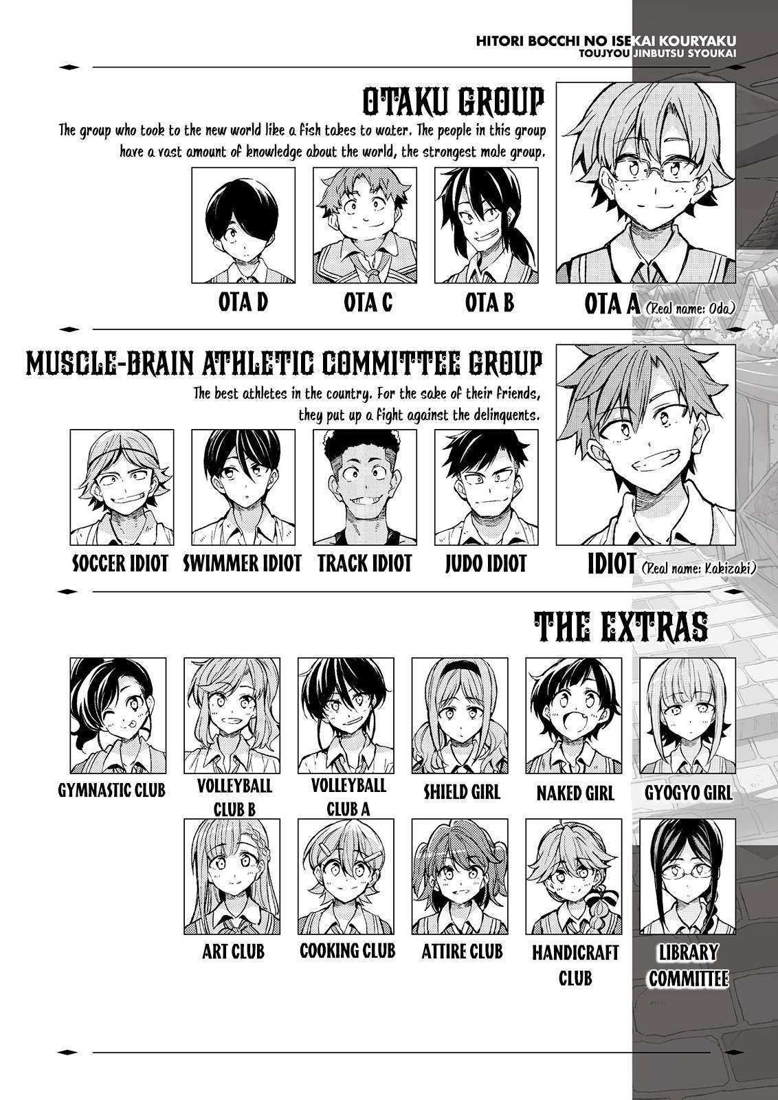 Hitoribocchi no Isekai Kouryaku chapter 190 page 3