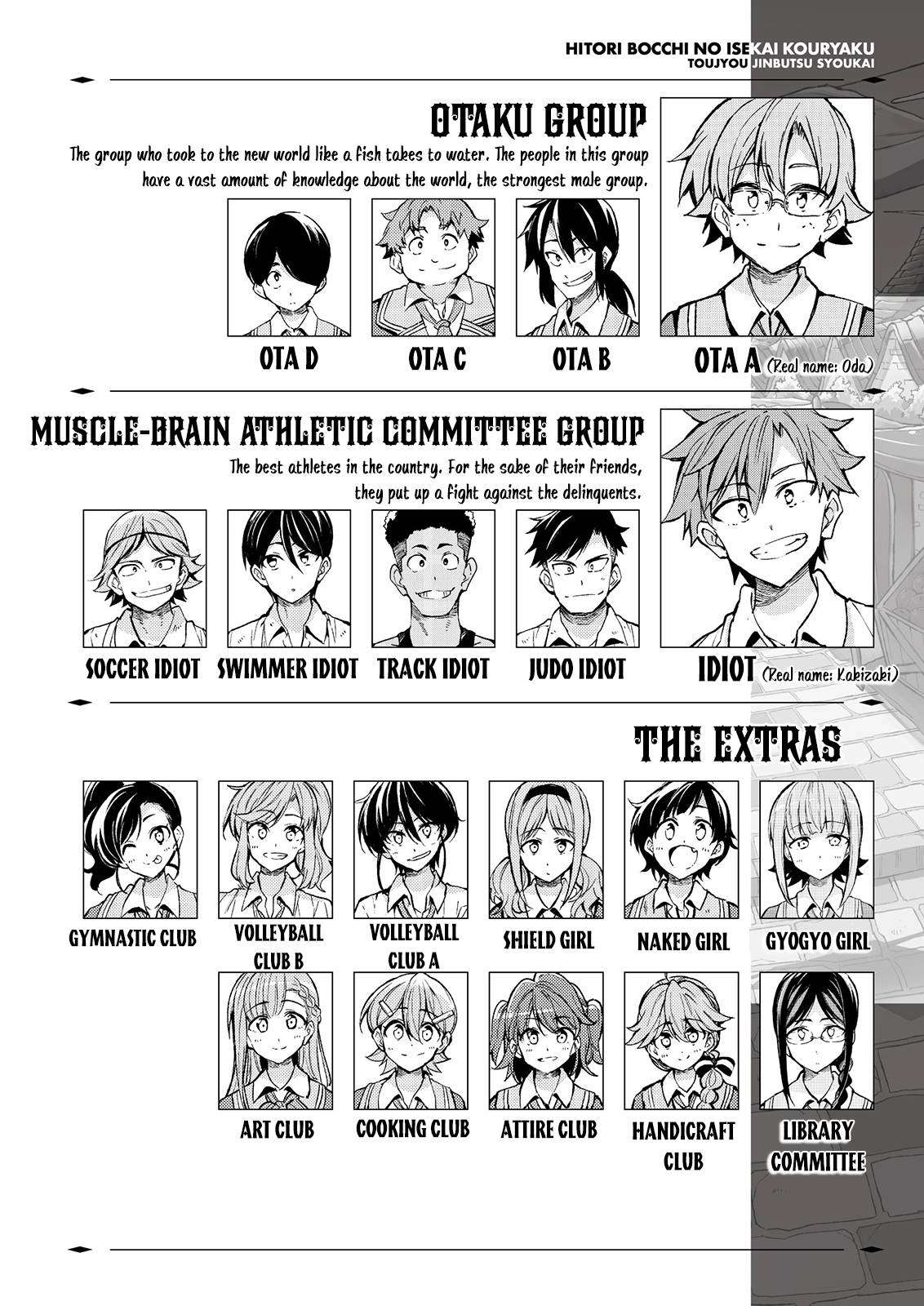 Hitoribocchi no Isekai Kouryaku chapter 209 page 3