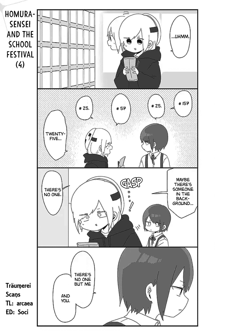 Homura Sensei is probably unpopular chapter 54 page 1