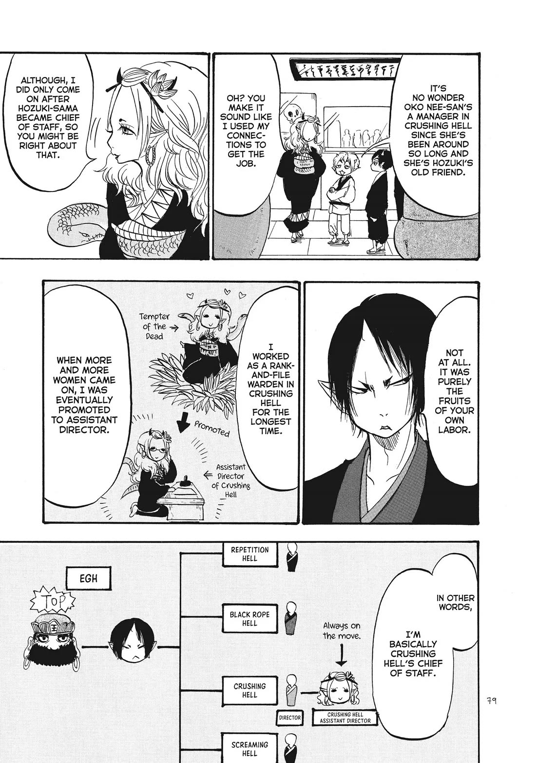 Hoozuki no Reitetsu chapter 88 page 11