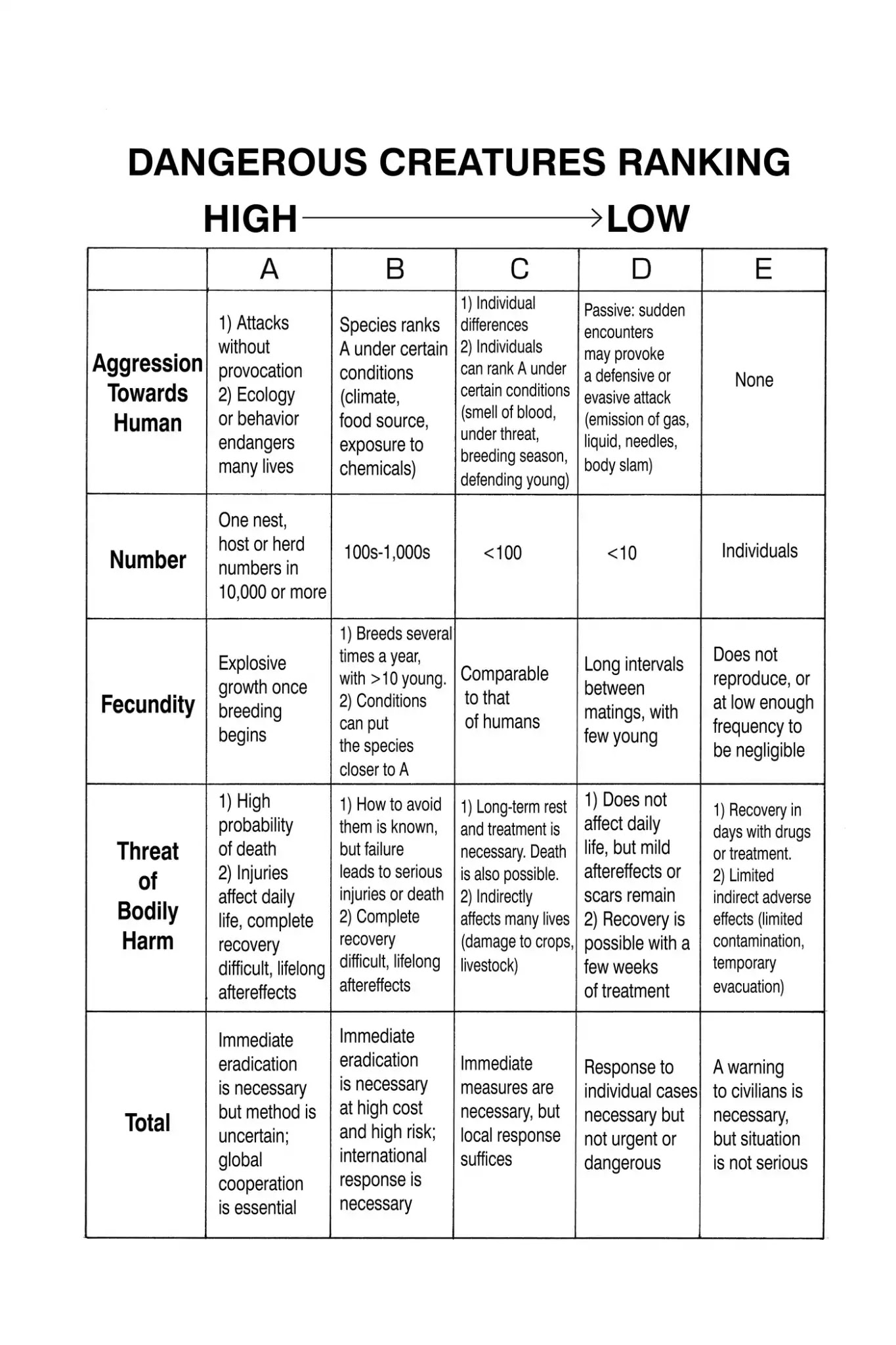 Hunter X Hunter chapter 346 page 19
