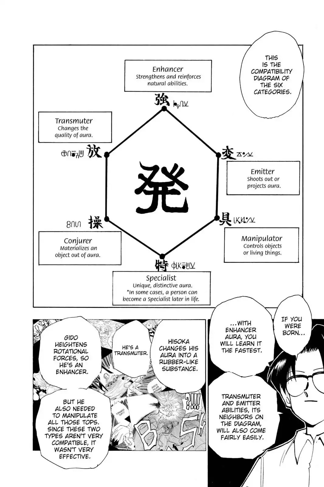 Hunter X Hunter chapter 60 page 4