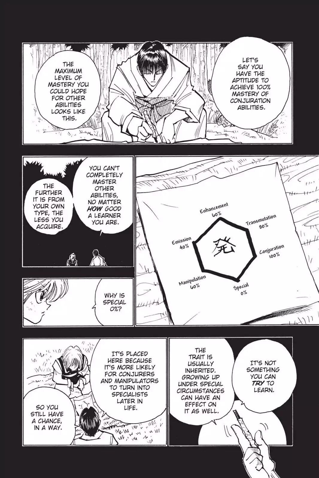 Hunter X Hunter chapter 83 page 4