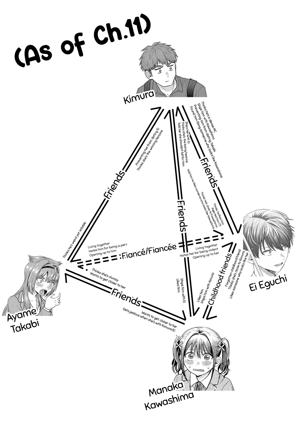 I Want the Losing Heroine to Win!! chapter 11 page 22