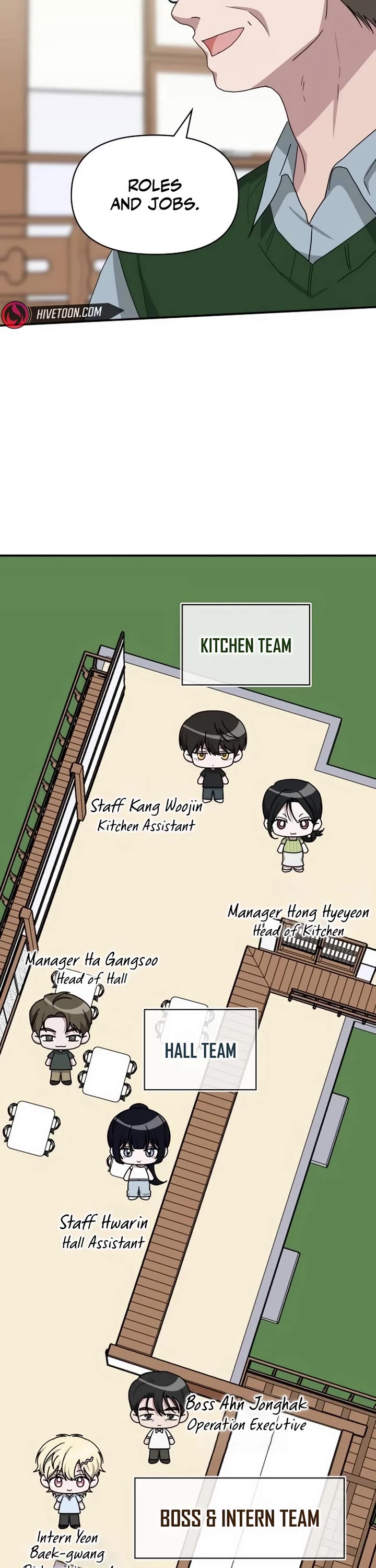 I Was Mistaken As a Monstrous Genius Actor chapter 63 page 8