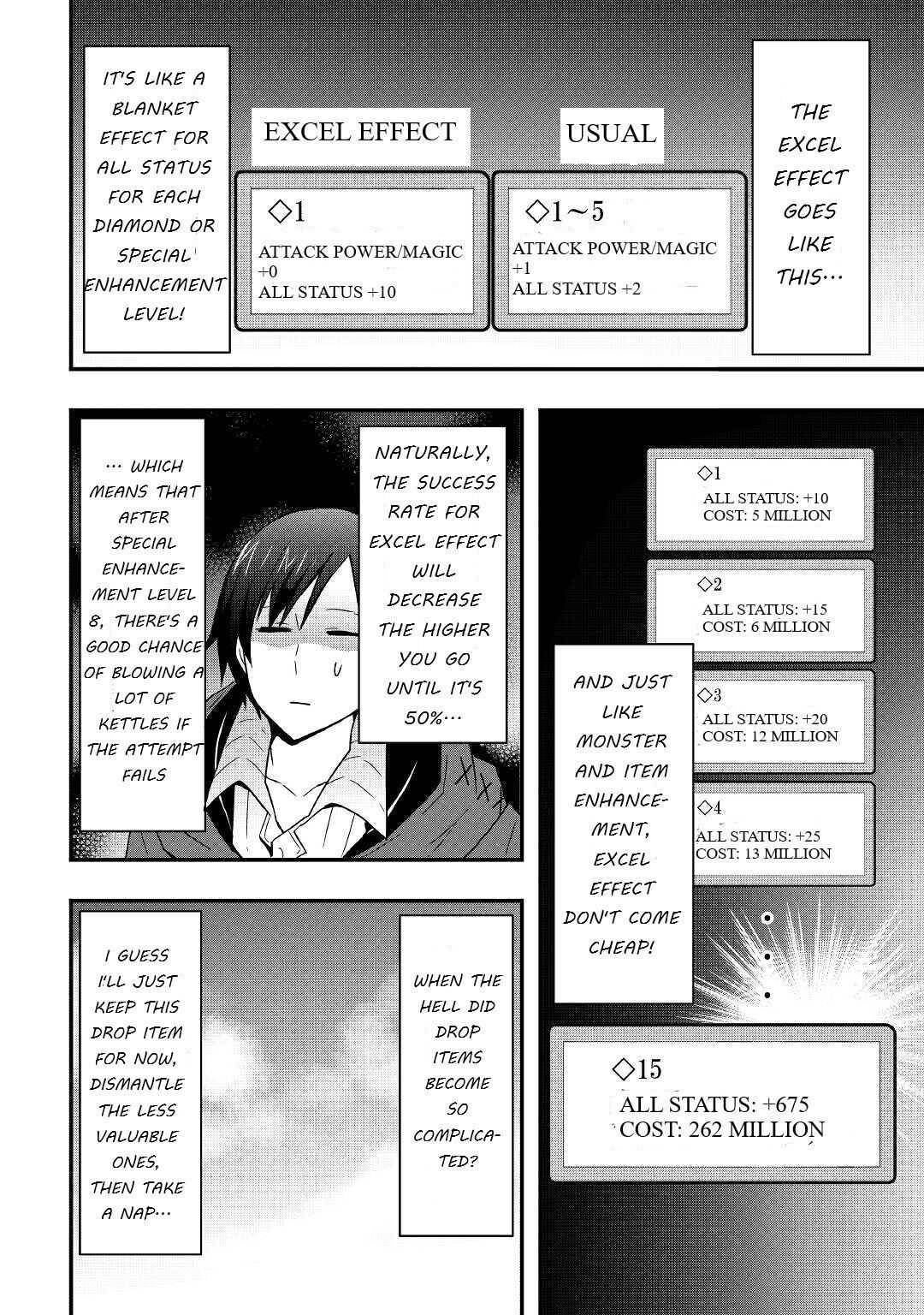 I Will Live Freely in Another World with Equipment Manufacturing Cheat chapter 13.2 page 6