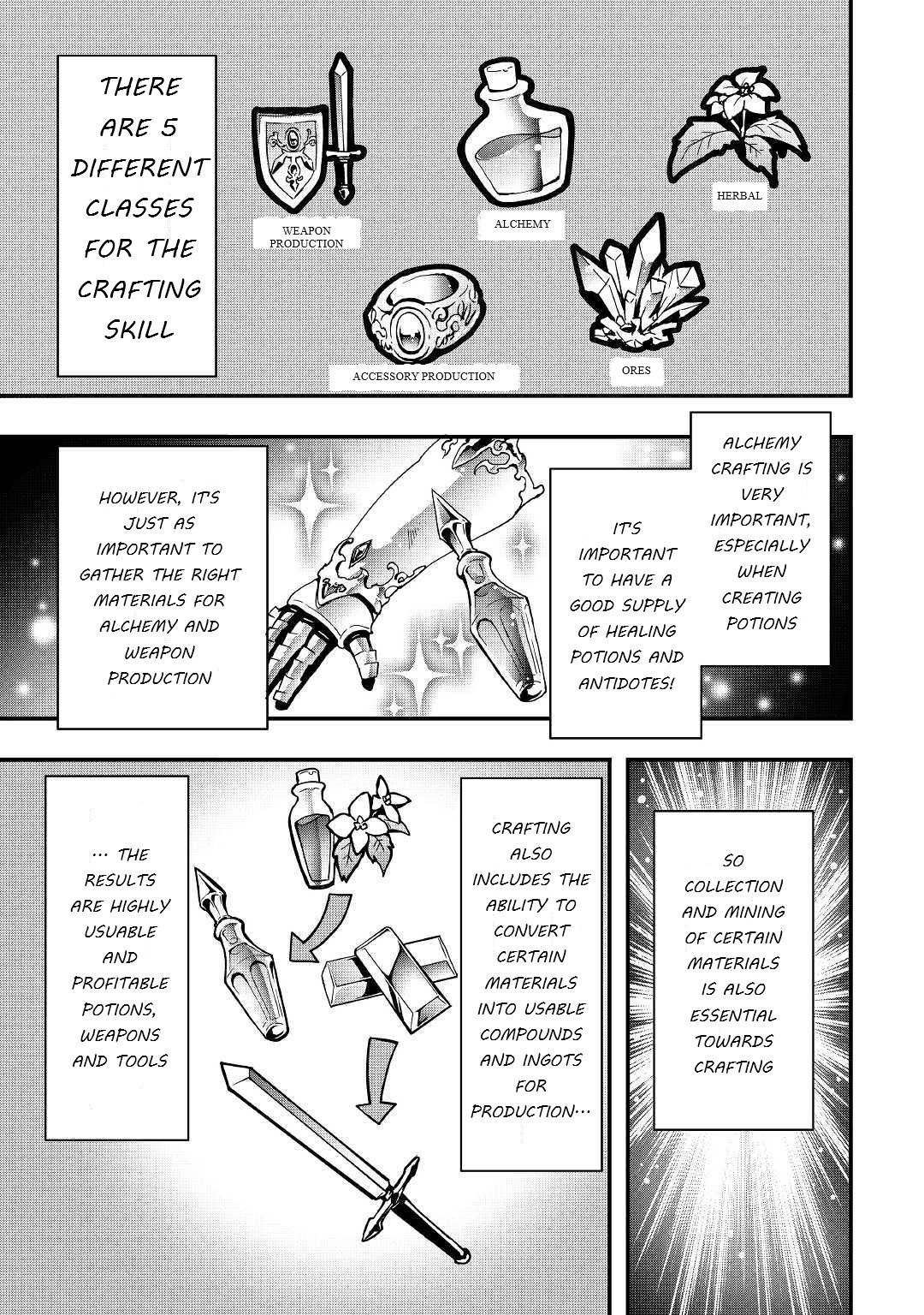 I Will Live Freely in Another World with Equipment Manufacturing Cheat chapter 5 page 15