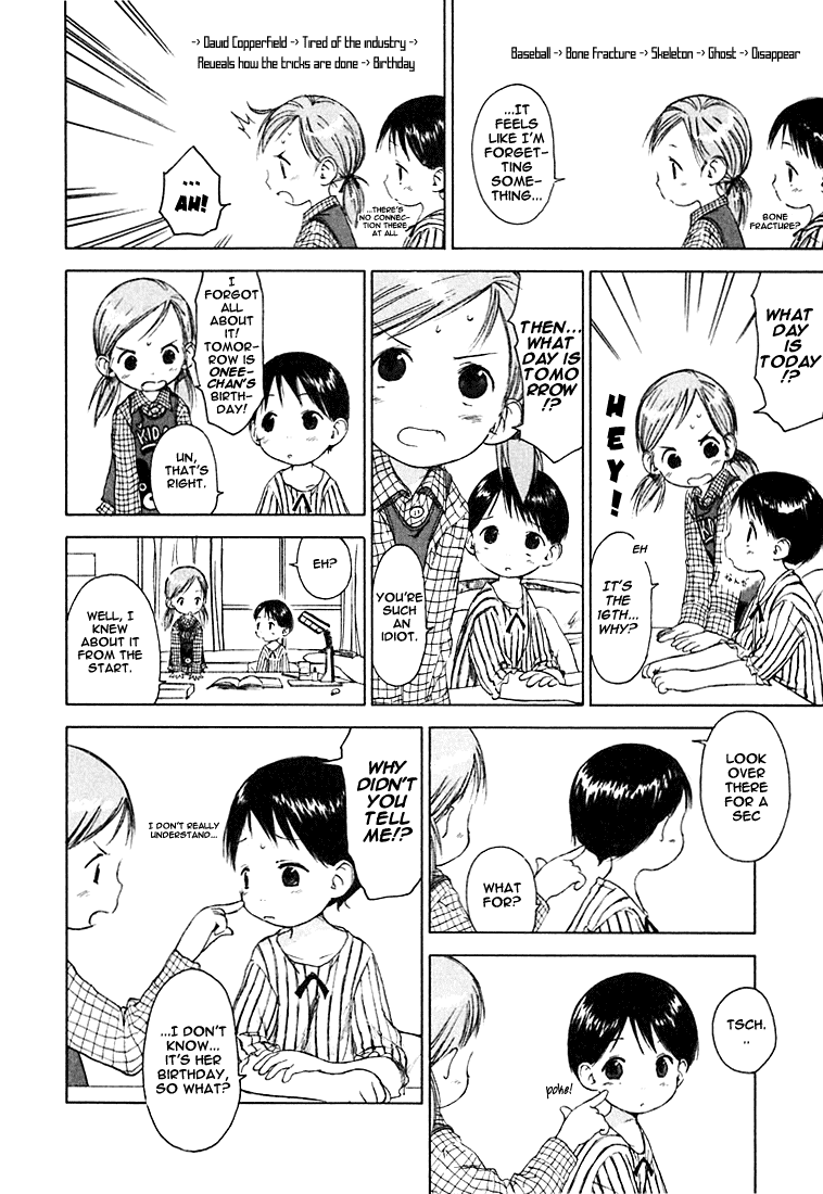 Ichigo Mashimaro chapter 4 page 2