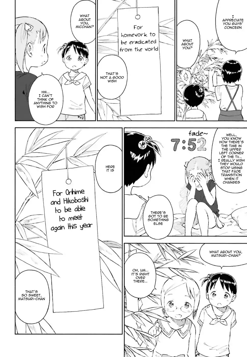 Ichigo Mashimaro chapter 81 page 2