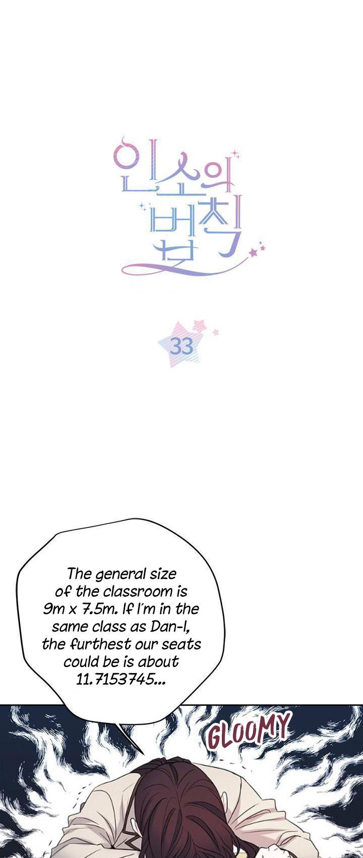 Inso's Law chapter 33 page 1