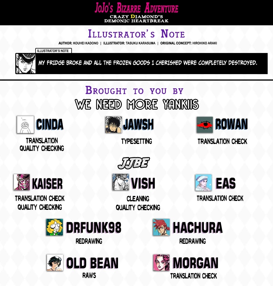 JoJo's Bizarre Adventure: Crazy Diamond's Demonic Heartbreak chapter 7 page 32