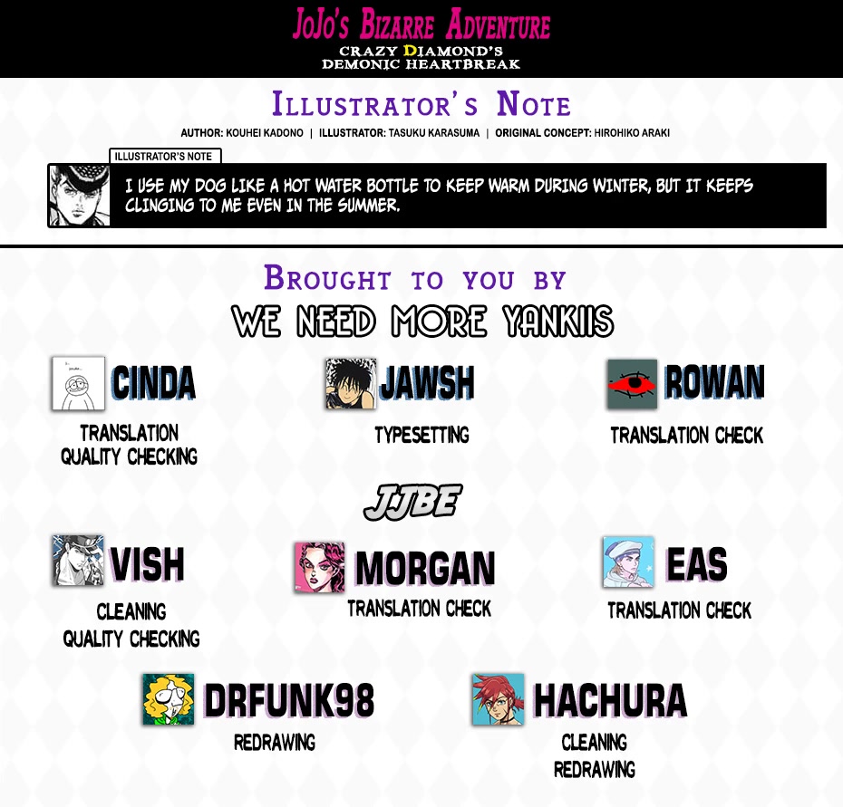 JoJo's Bizarre Adventure: Crazy Diamond's Demonic Heartbreak chapter 8 page 33