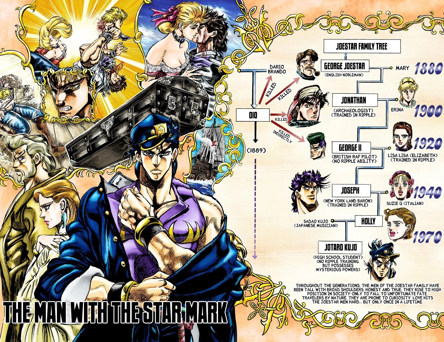 JoJo's Bizarre Adventure Part 3 - Stardust Crusaders (Official Colored) chapter 4 page 1