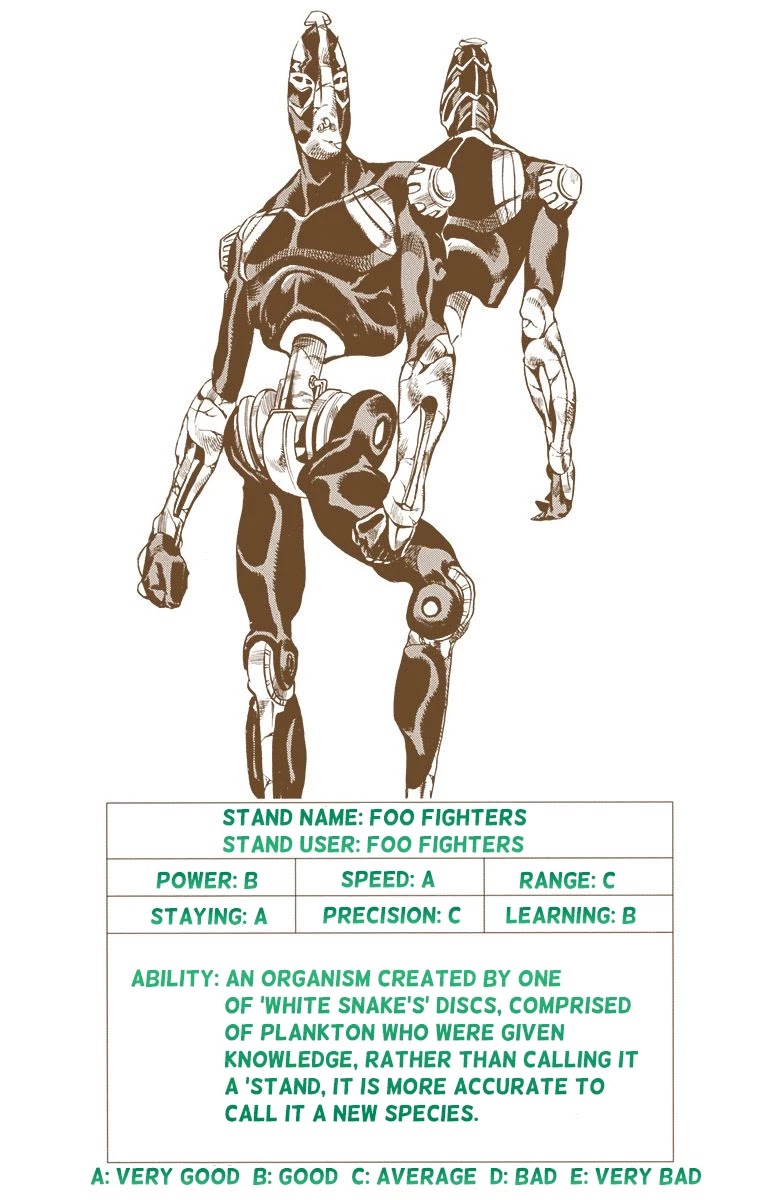 JoJo's Bizarre Adventure Part 6 - Stone Ocean (Official Colored) chapter 33 page 1