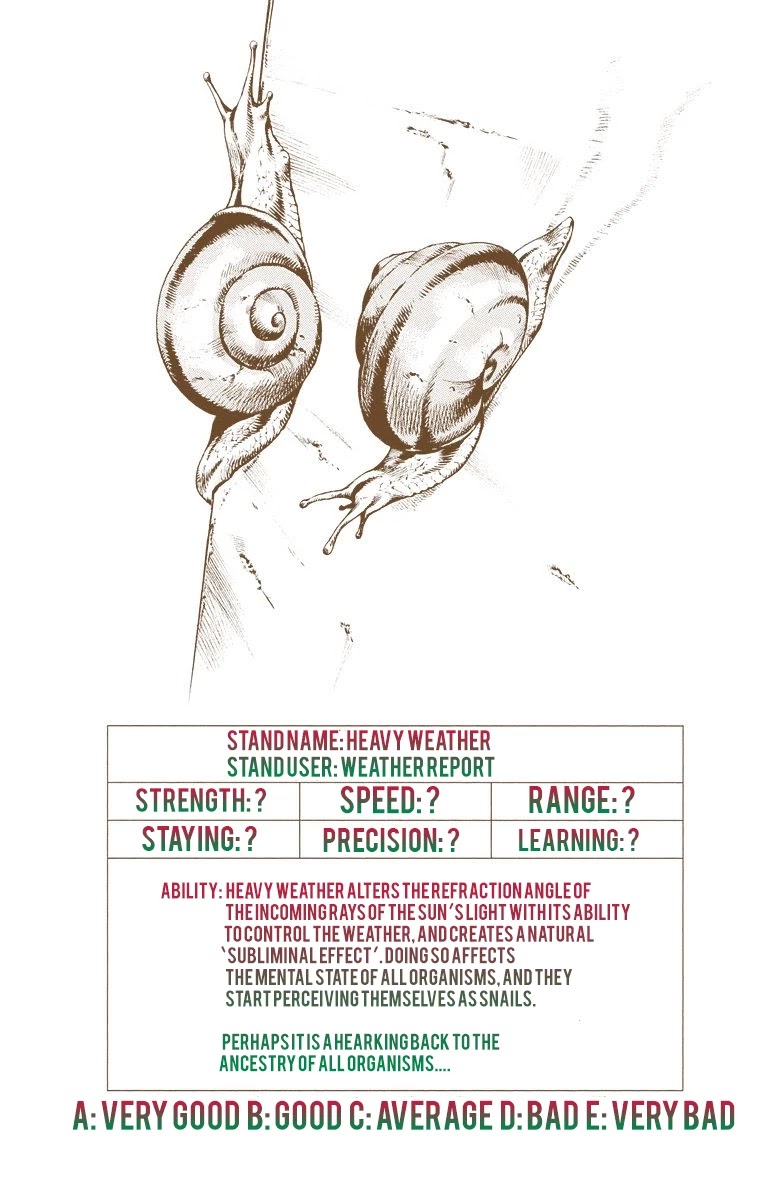 JoJo's Bizarre Adventure Part 6 - Stone Ocean (Official Colored) chapter 134 page 1