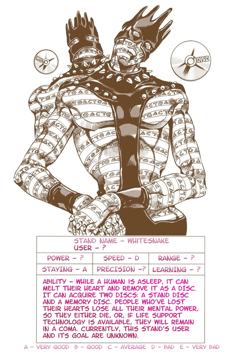 JoJo's Bizarre Adventure Part 6 - Stone Ocean (Official Colored) chapter 22 page 2