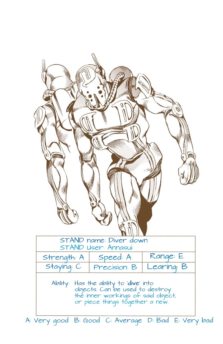 JoJo's Bizarre Adventure Part 6 - Stone Ocean (Official Colored) chapter 84 page 1