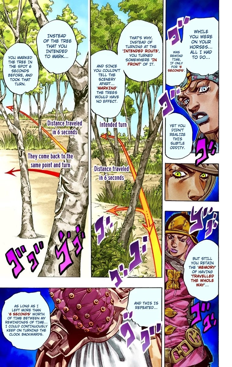 JoJo's Bizarre Adventure Part 7 - Steel Ball Run (Official Colored) chapter 34 page 30