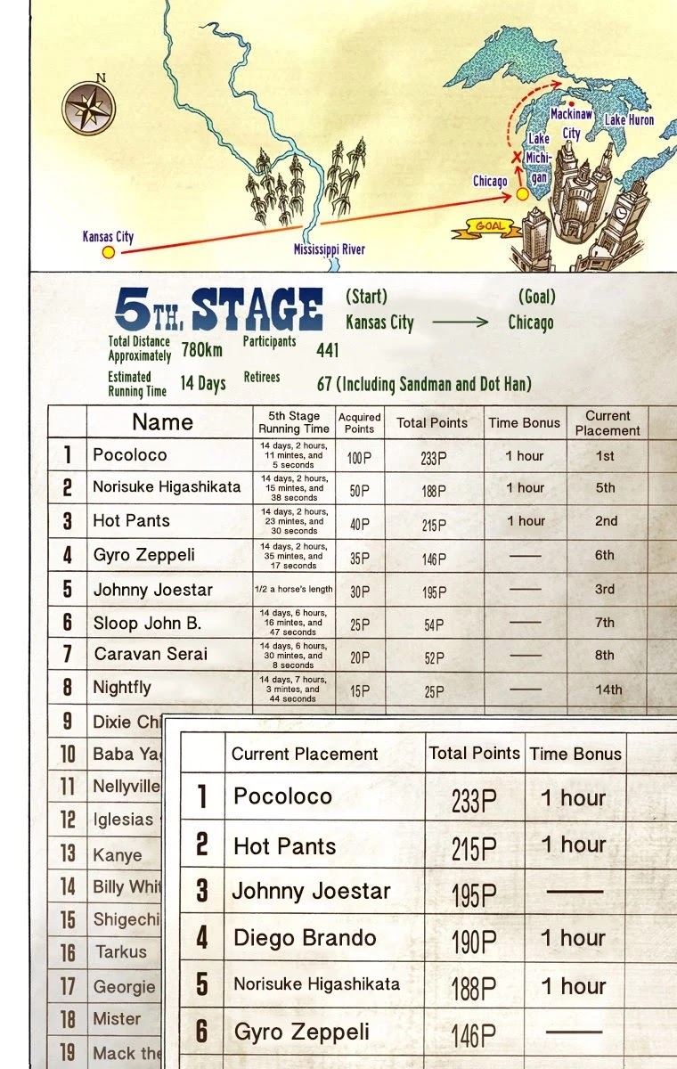 JoJo's Bizarre Adventure Part 7 - Steel Ball Run (Official Colored) chapter 45 page 12