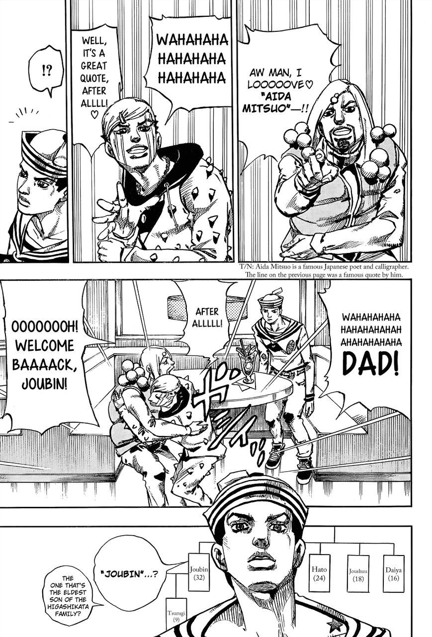 Jojos Bizarre Adventure Part 8 Jojolion chapter 33 page 37