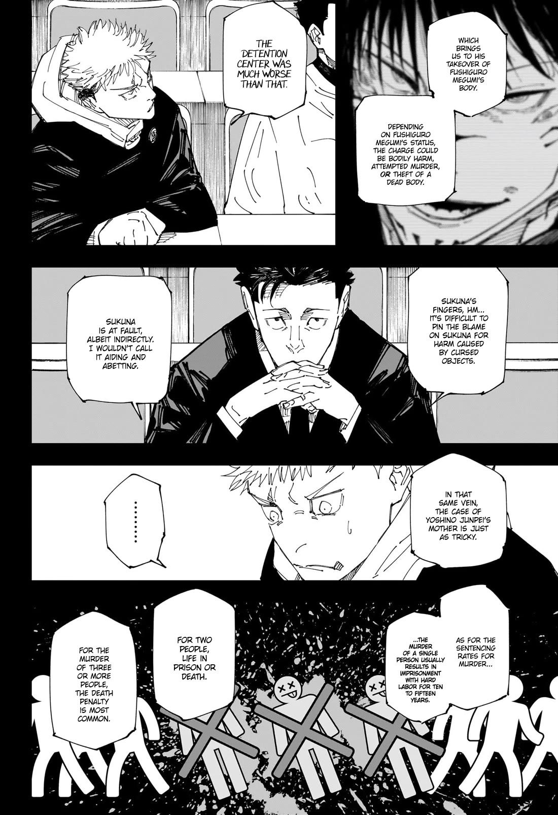 Jujutsu Kaisen chapter 244 page 6