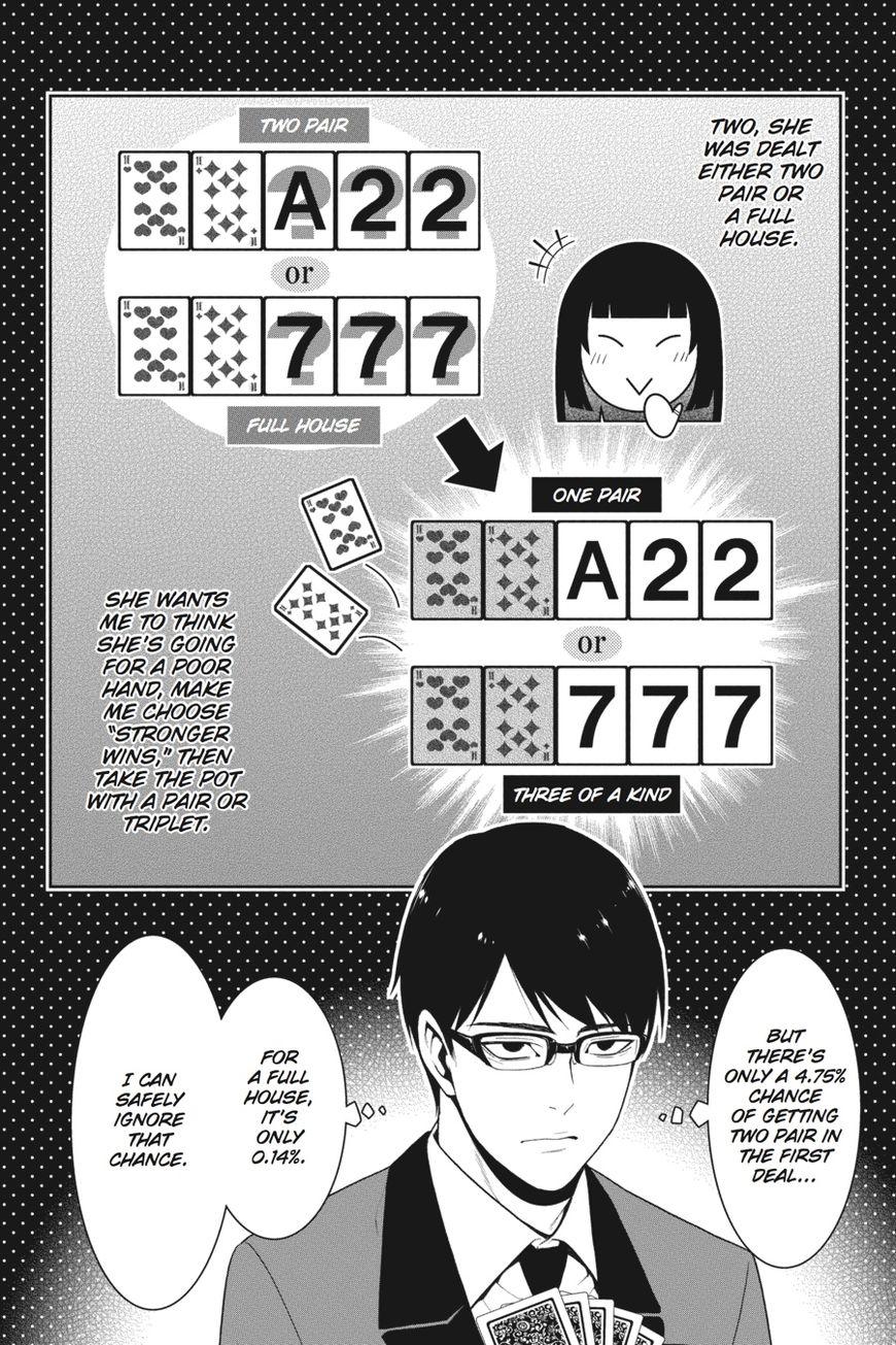 Kakegurui chapter 24 page 8