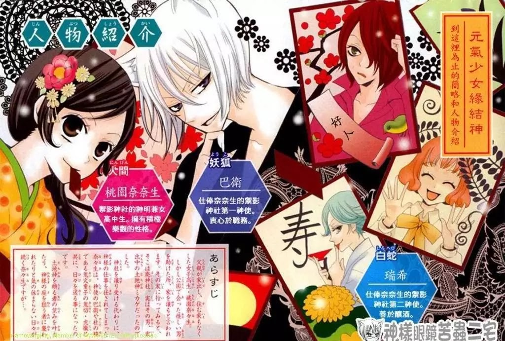 Kamisama Hajimemashita chapter 26 page 2