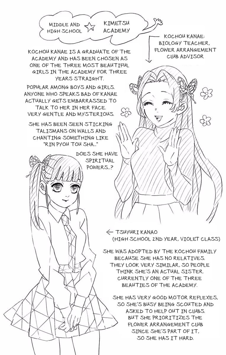 Kimetsu no Yaiba chapter 151.5 page 14