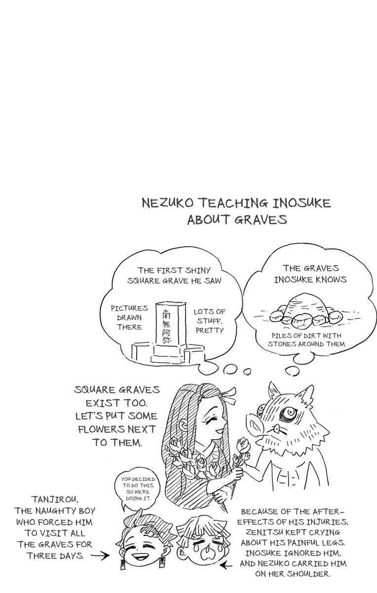 Kimetsu no Yaiba chapter 205.6 page 24