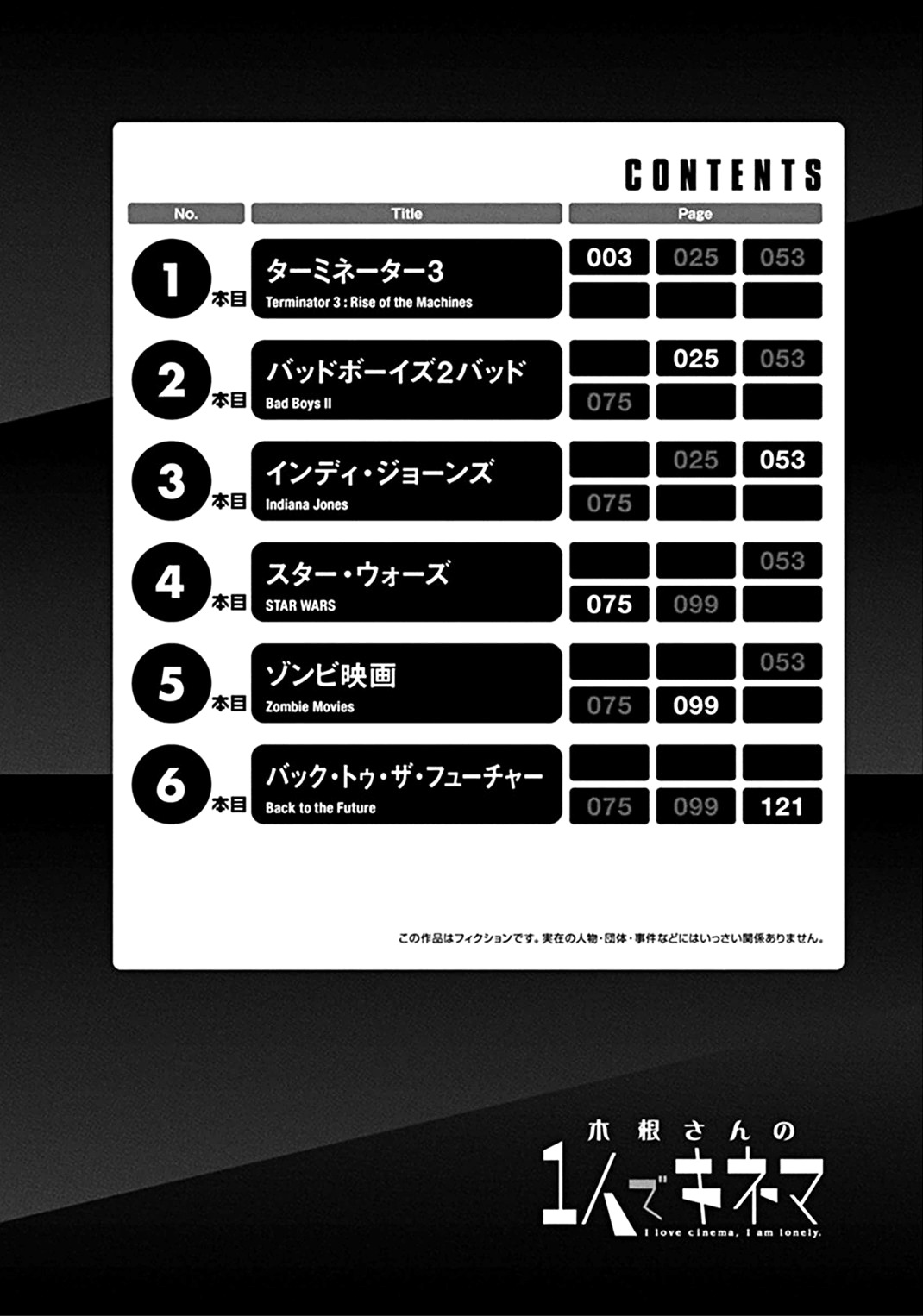 Kine-san no 1-ri de Cinema chapter 27 page 4