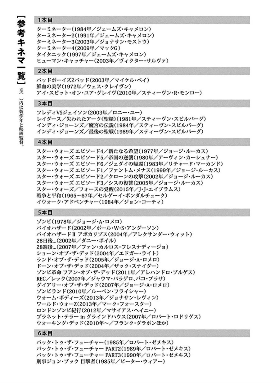 Kine-san no 1-ri de Cinema chapter 6.5 page 1