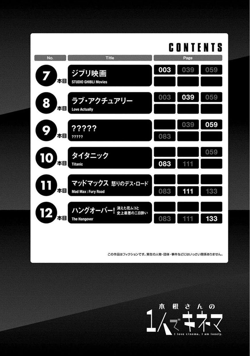 Kine-san no 1-ri de Cinema chapter 7 page 4