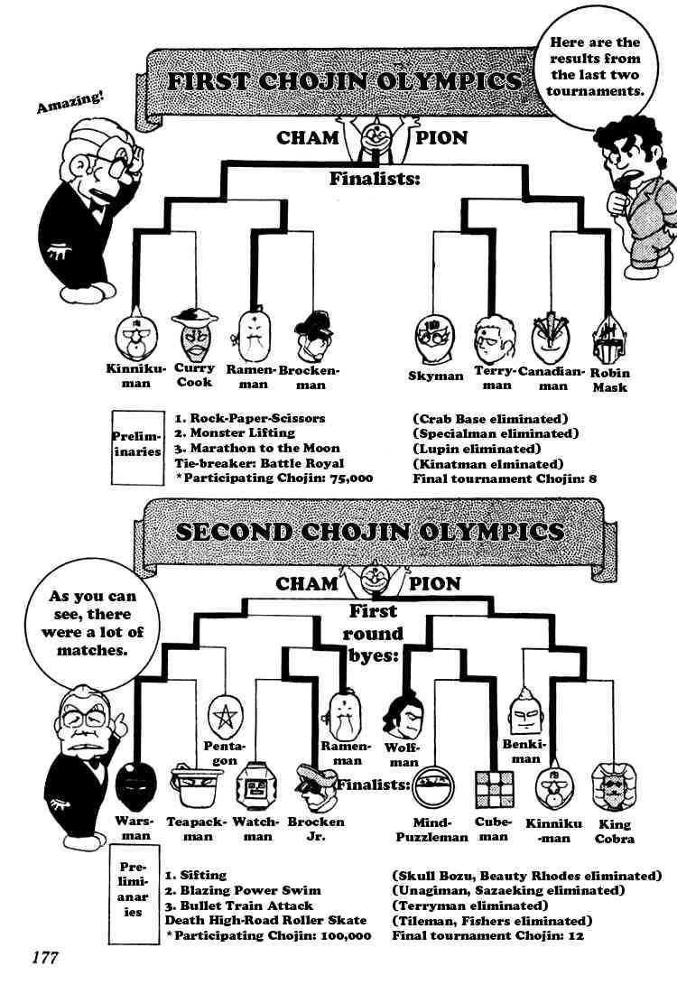Kinnikuman chapter 121 page 3