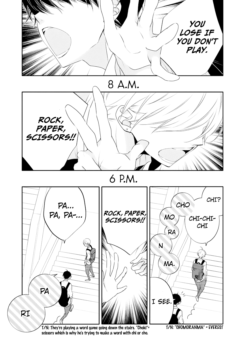 Koi ni Mudaguchi chapter 1 page 4