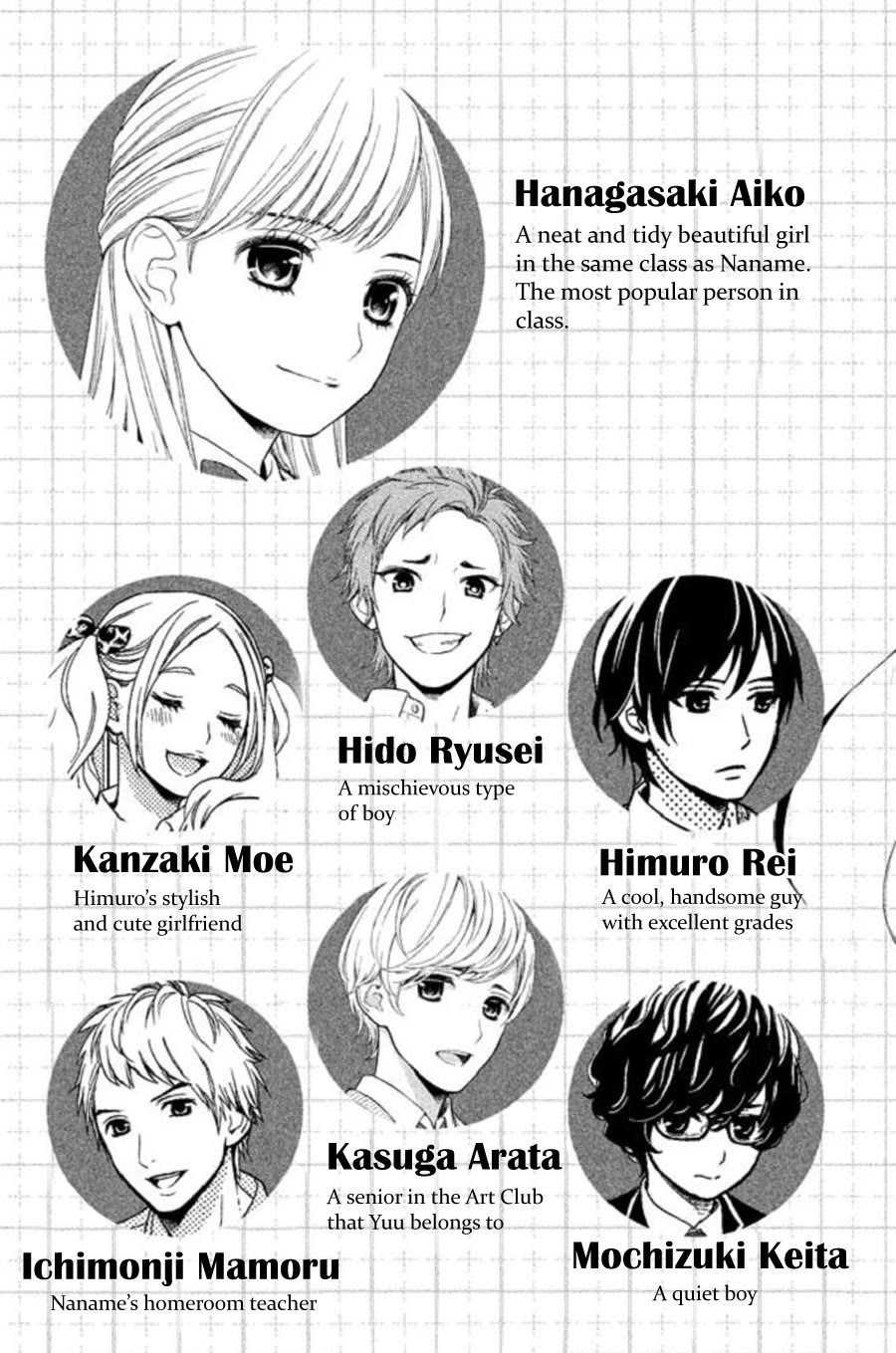 Kousha no Ura ni wa Tenshi ga Umerarete Iru chapter 22 page 7