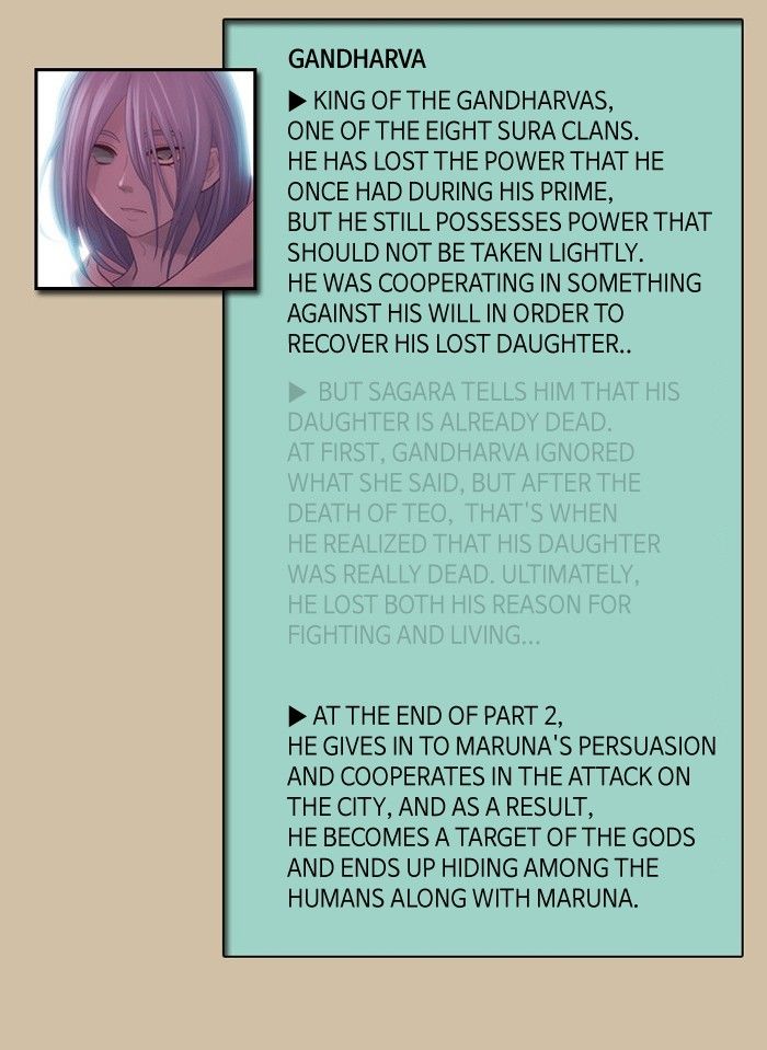 Kubera chapter 285 page 26