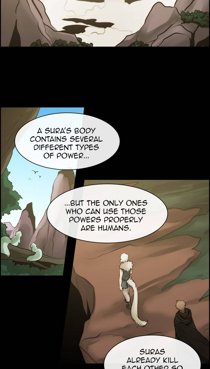 Kubera chapter 472 page 29