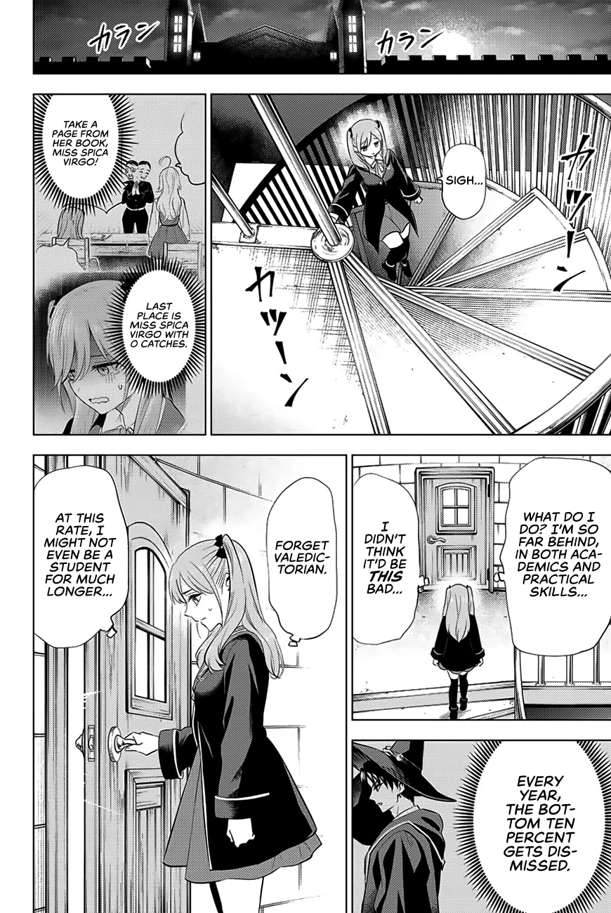 Kuroneko to Majo no Kyoushitsu chapter 5 page 21