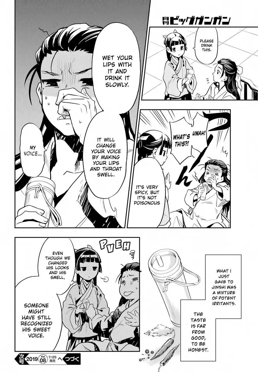 Kusuriya no Hitorigoto chapter 27 page 22