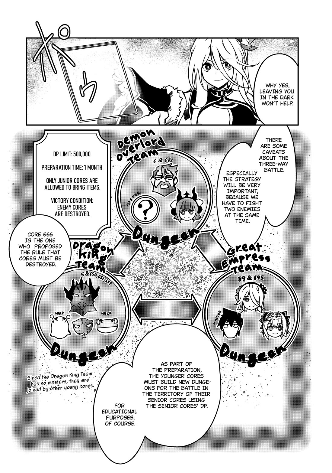 Lazy Dungeon Master chapter 59 page 4