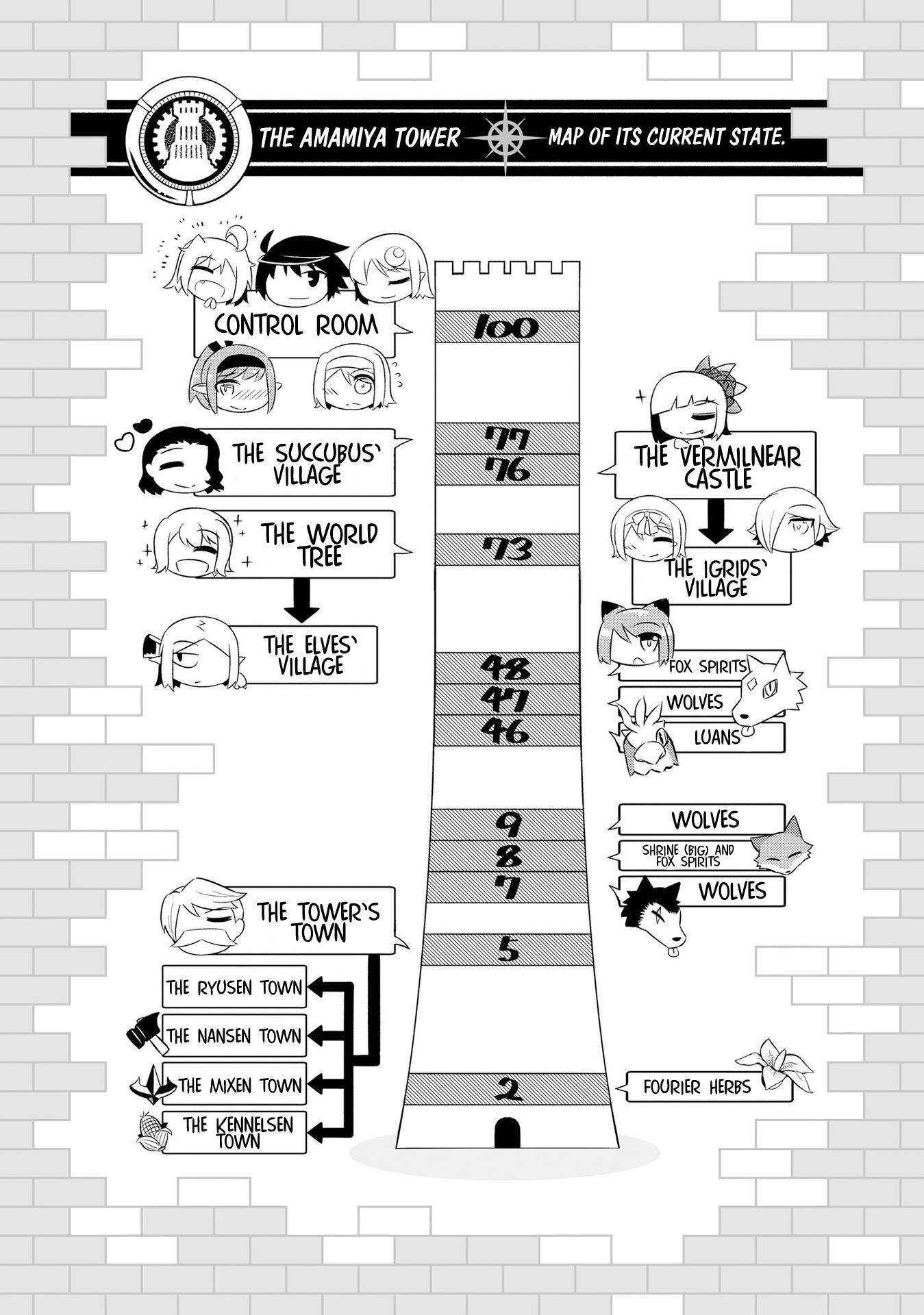 Let's Manage The Tower chapter 21 page 41